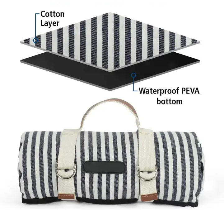 Navy & White Striped Roll-Up Picnic Rug – Stylish, Waterproof & Cozy